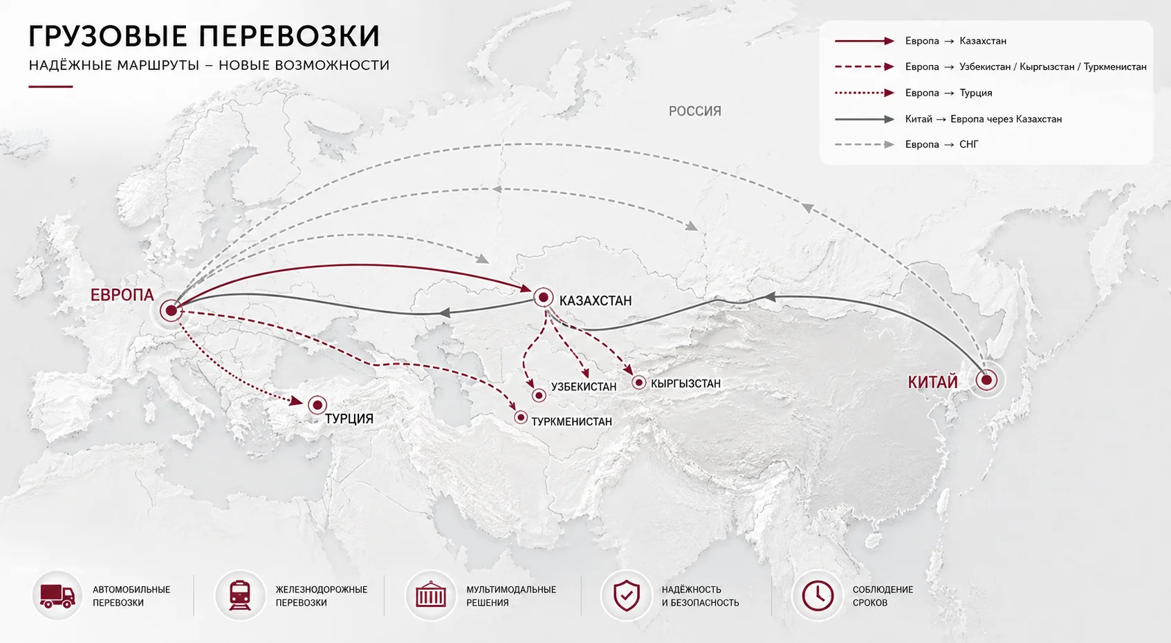 evropa-map